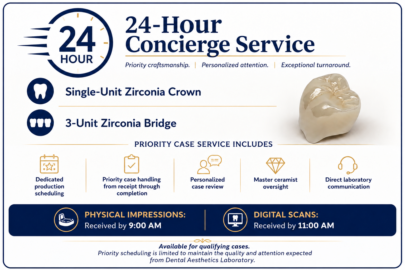 24-Hour Dental Concierge Service